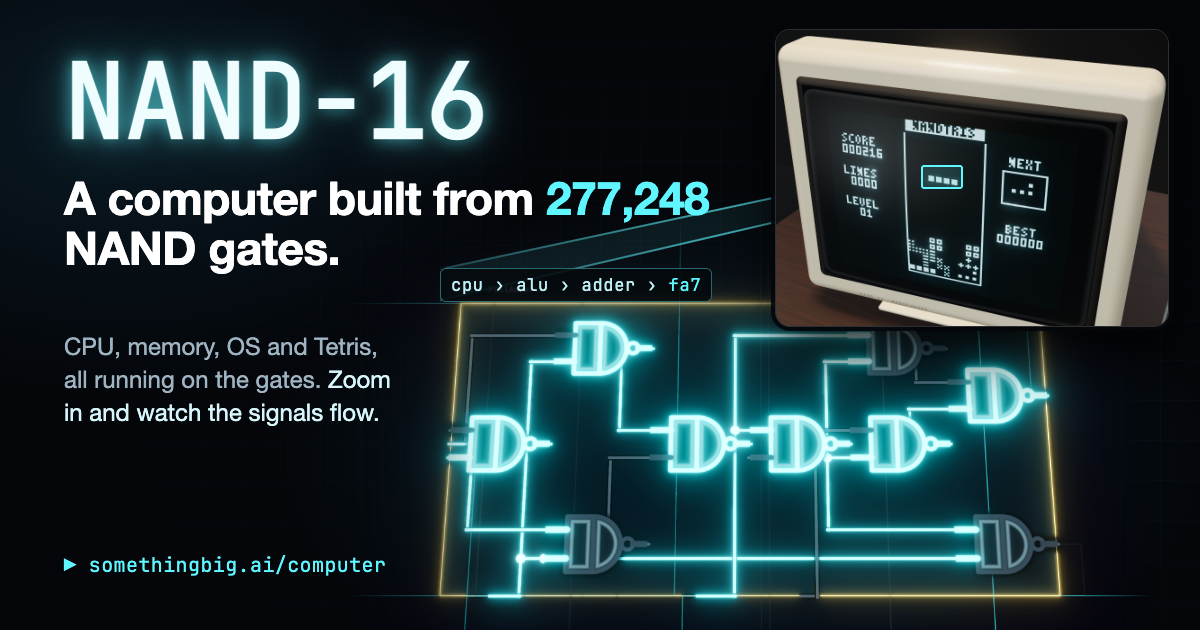 NAND 게이트 27만 개로 만든 컴퓨터 ‘NAND-16’: 컴퓨터의 밑바닥까지 내려가 보기