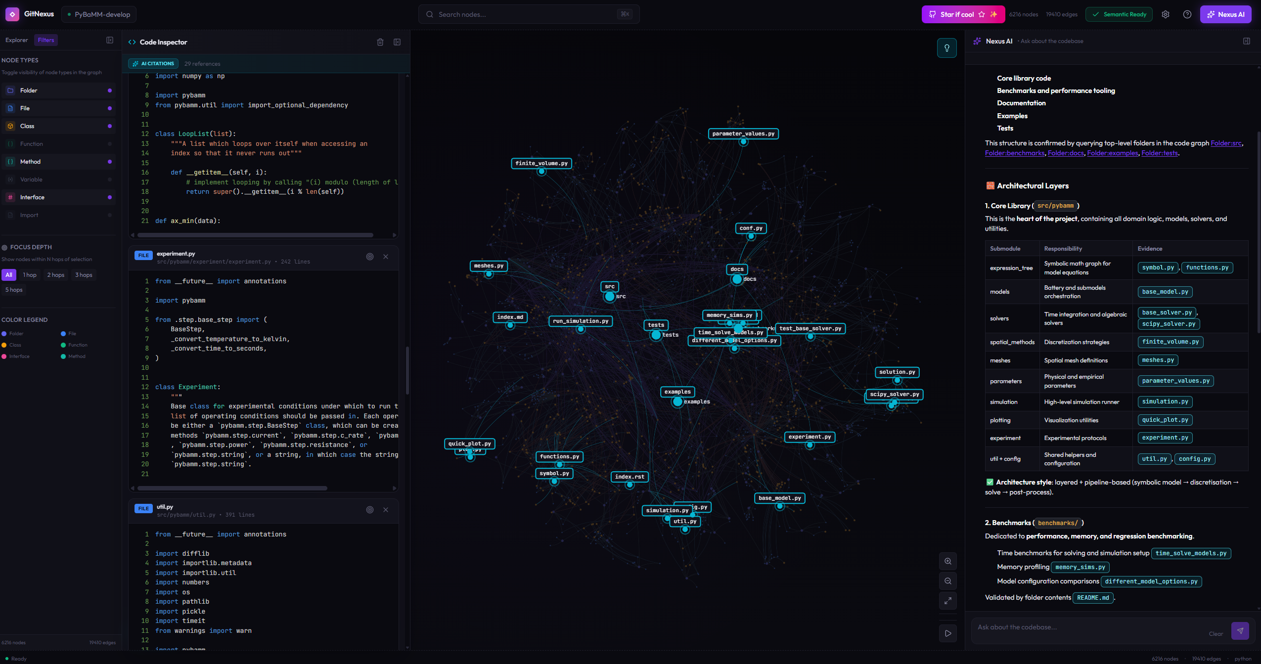 [심층분석] 브라우저만으로 코드베이스를 지식 그래프로 만든다 — GitNexus가 바꾸는 코드 탐색의 미래