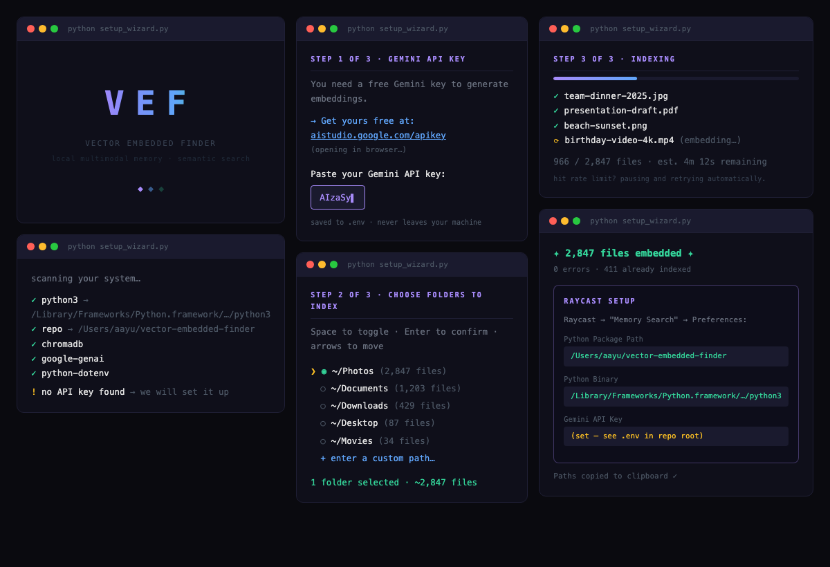 내 컴퓨터 속 모든 파일을 AI로 검색한다 — 로컬 멀티모달 시맨틱 검색 도구 Recall