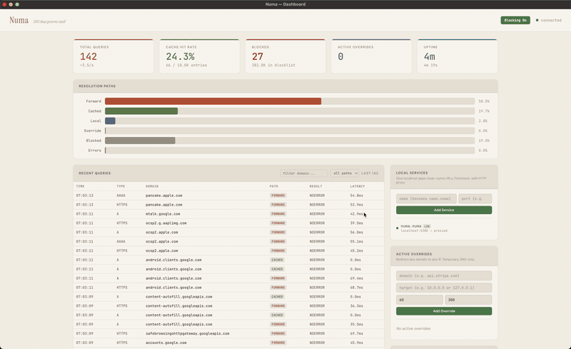 라이브러리 없이 Rust로 DNS 리졸버를 밑바닥부터 만들어 본 이야기