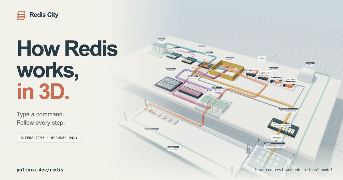 Redis 내부를 3D 도시로 걸어 다니며 배운다, Redis City