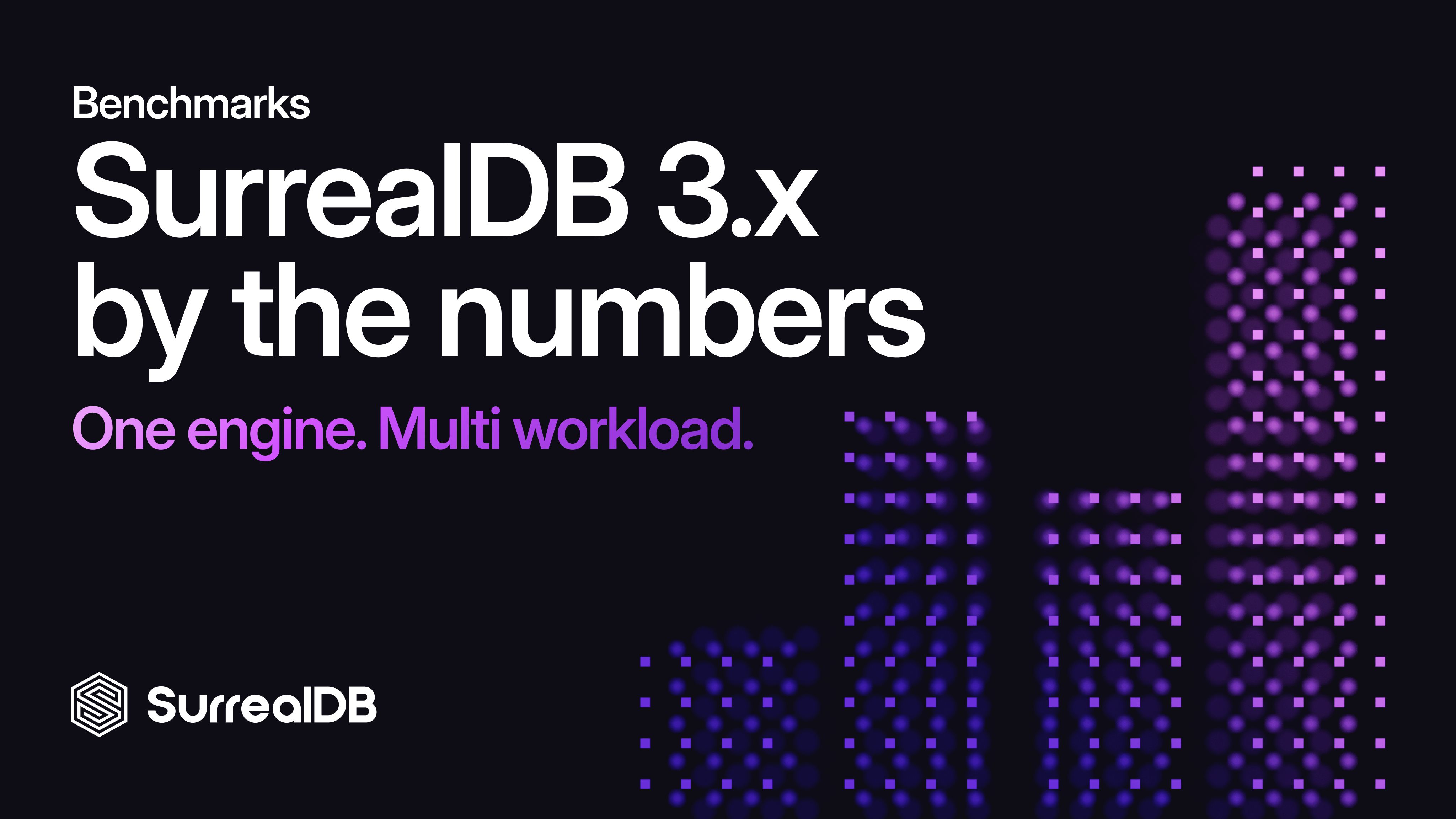 SurrealDB 3.x 벤치마크 공개: Postgres, Mongo, Neo4j, Redis와 정면 비교