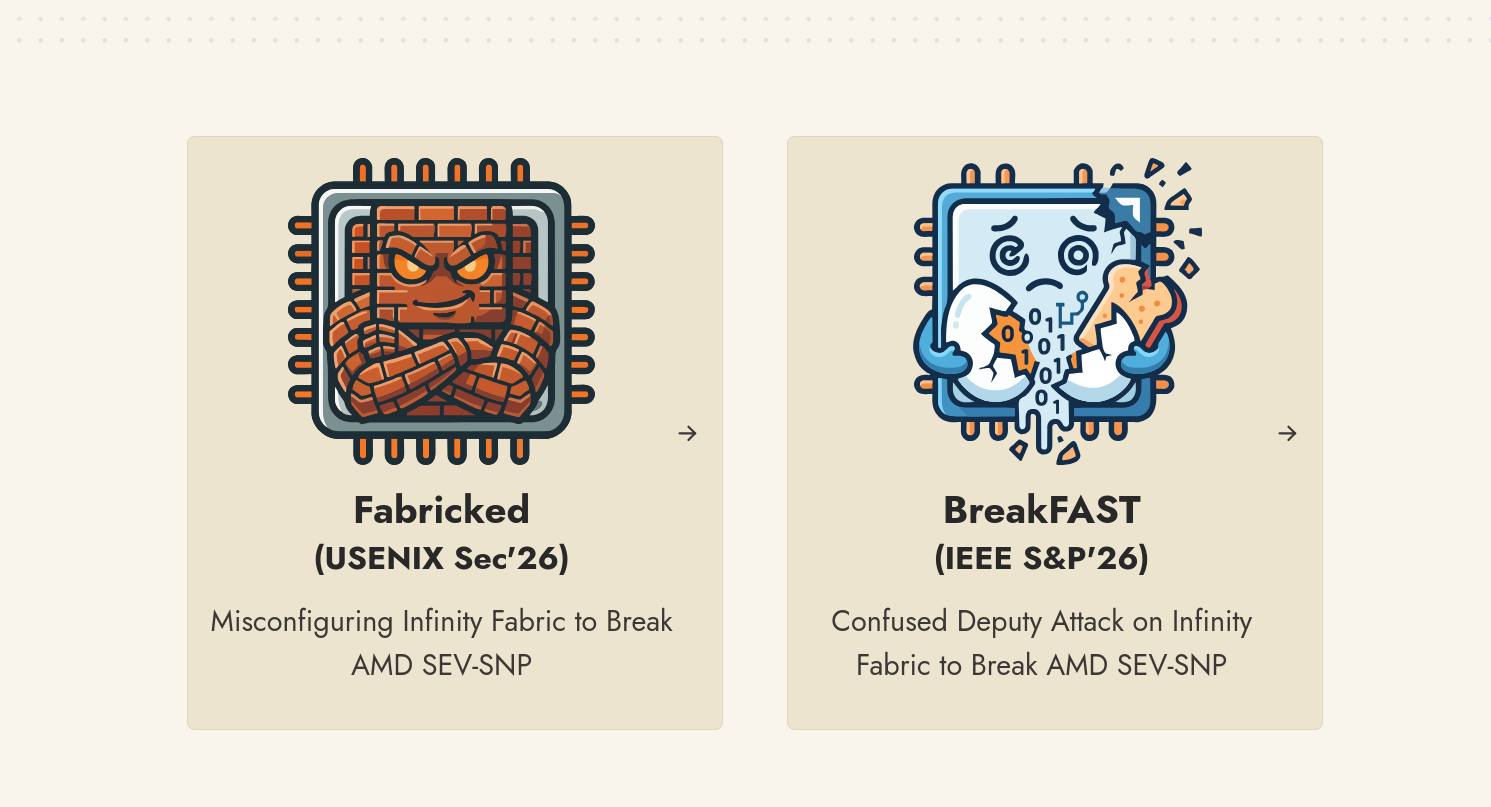 AMD의 기밀 컴퓨팅을 뚫었다: Infinity Fabric 설정 오류로 SEV-SNP 우회하기