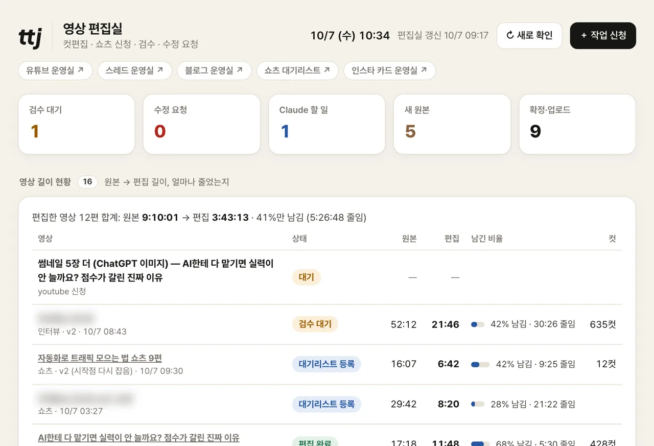 영상 편집실 실제 화면