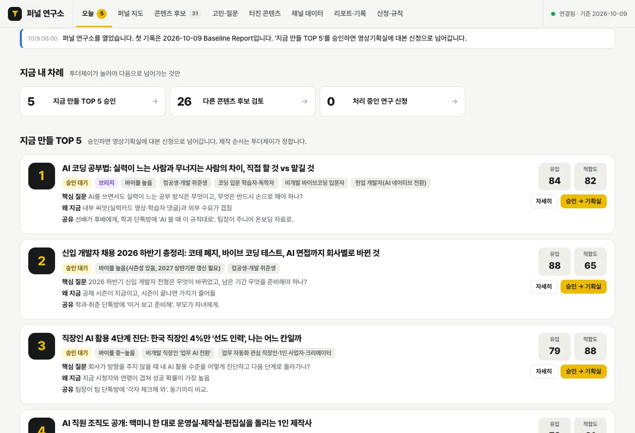 퍼널 연구소 실제 화면
