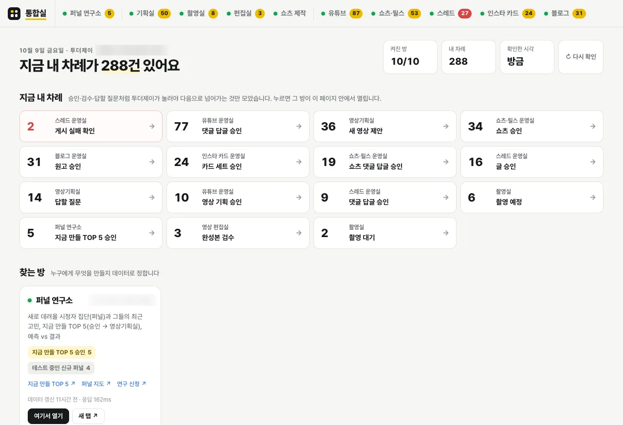 통합실 실제 화면