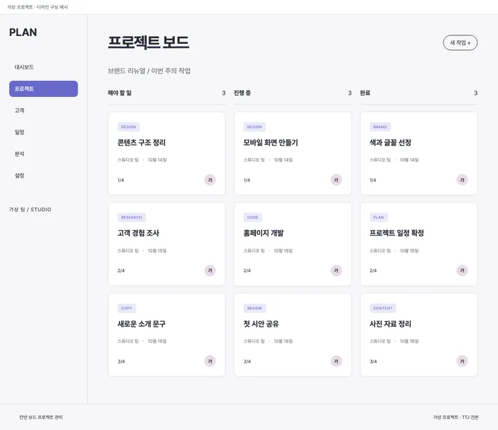 칸반 보드 프로젝트 관리 견본
