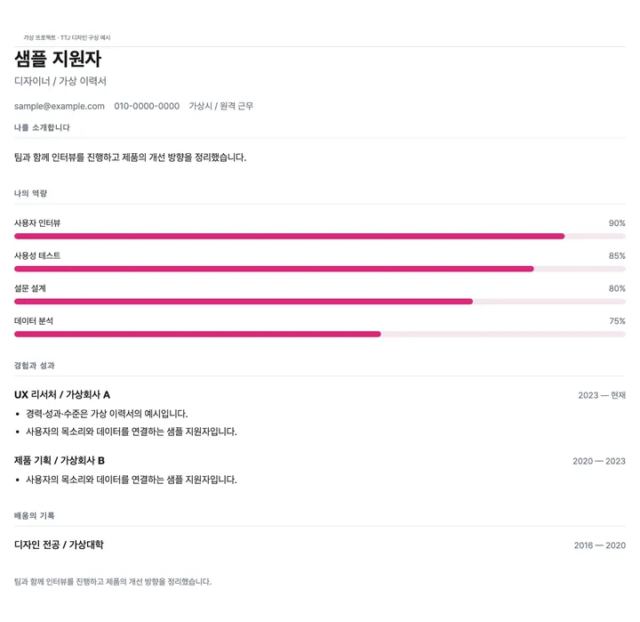 역량 막대와 숫자로 읽는 이력서 견본