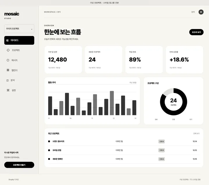 쇼핑 운영 대시보드 견본