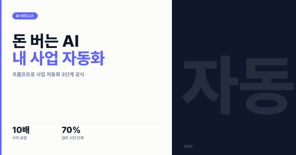 돈 버는 AI 에이전트, 프롬프트만으로 내 사업 자동화하는 3단계 공식