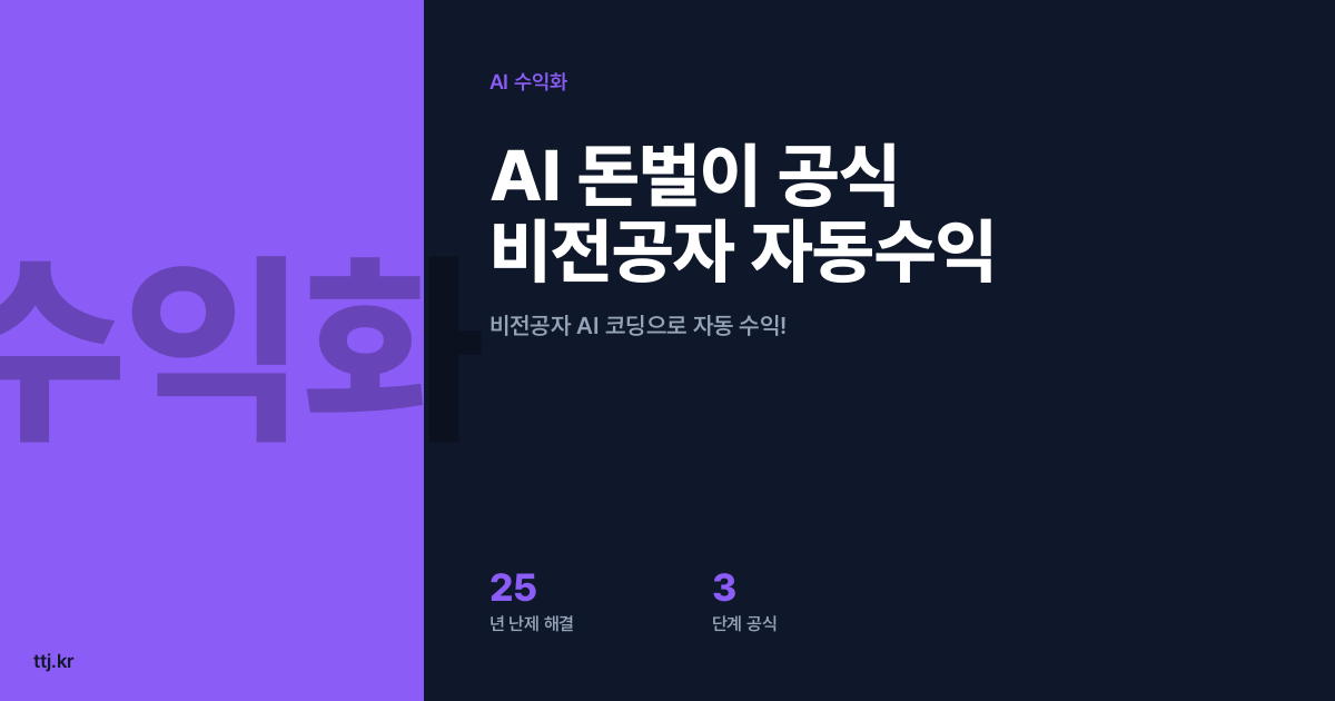 25년 난제도 AI가 풀었다! 비전공자를 위한 '돈 되는 문제' 발굴 & 수익화 AI 코딩 3단계 공식