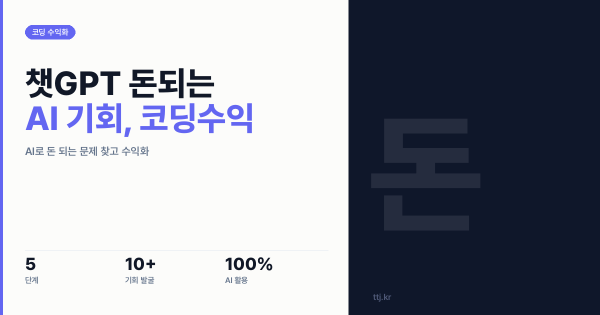 ChatGPT로 '돈 되는 문제' 찾는 법: AI가 찾아주는 숨겨진 기회와 코딩 수익화 5단계