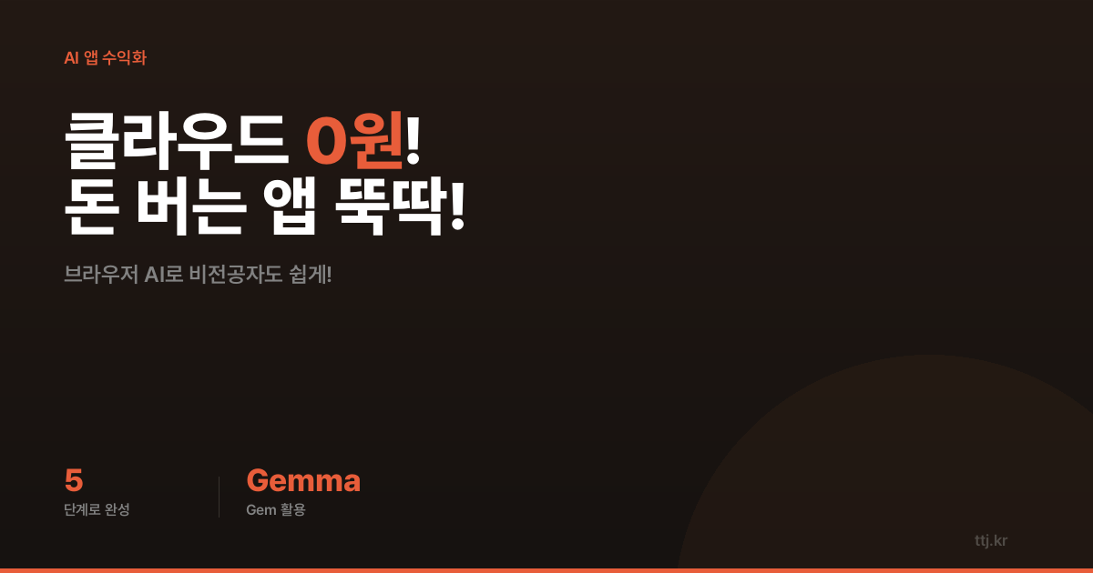 클라우드 0원! 브라우저 AI로 '내 손안의 돈 버는 앱' 뚝딱 만들기 5단계 (Gemma Gem 실전 가이드)