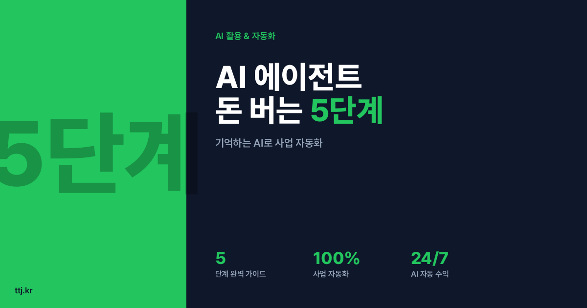 밀라 요보비치 AI처럼! '기억하는 AI 에이전트'로 개인 사업 자동화 & 돈 버는 5단계 실전 가이드