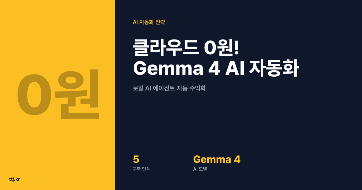 클라우드 비용 0원! Gemma 4 로컬 AI 에이전트로 돈 버는 자동화 시스템 구축 5단계