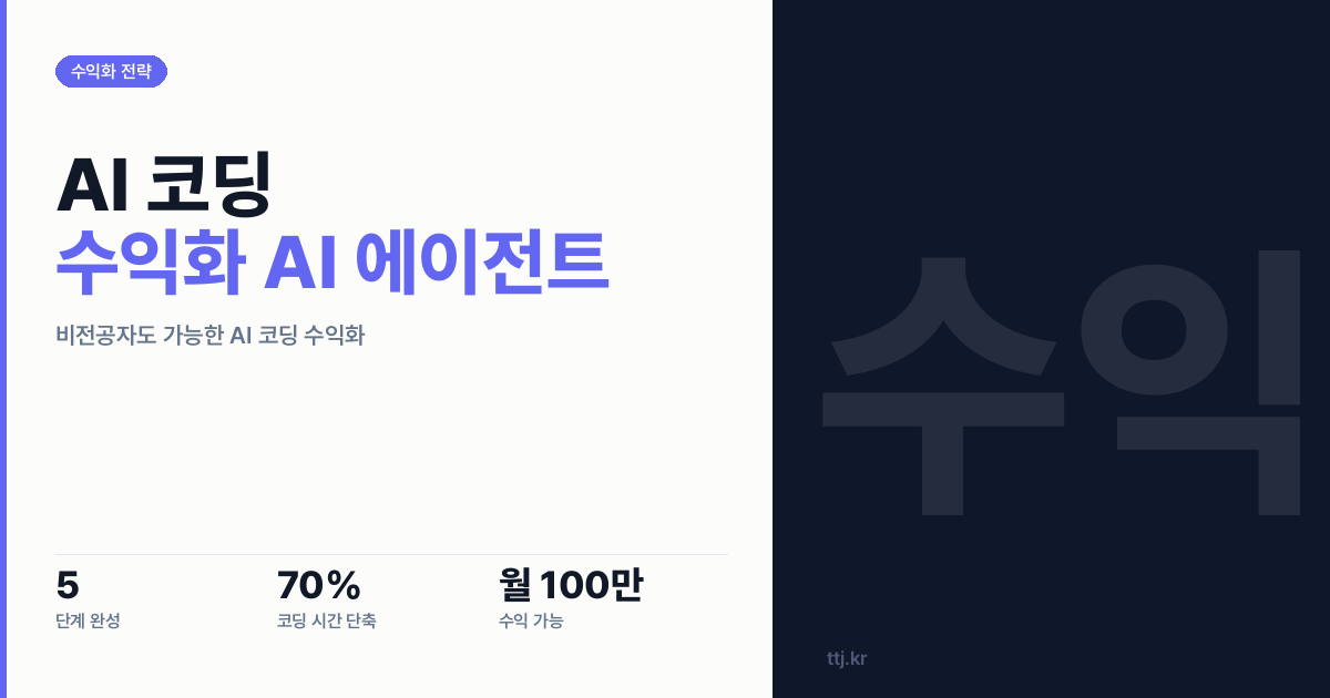 AI 코딩으로 '진짜' 돈 벌려면? 바이브 코딩 졸업하고 수익화 AI 에이전트 마스터하는 5단계