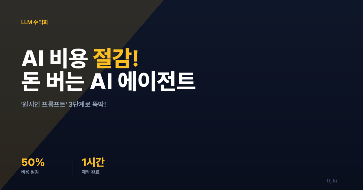 AI 비용 대폭 절감! '원시인 프롬프트'로 돈 버는 AI 에이전트 뚝딱 만드는 3단계