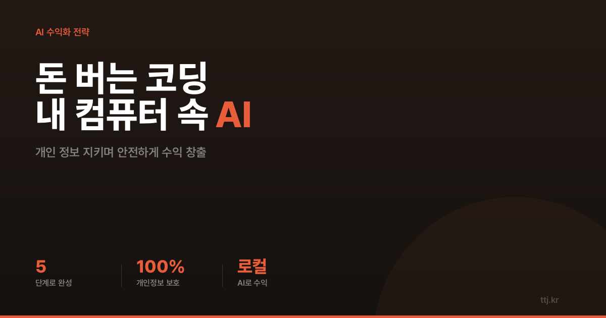 돈 버는 코딩: '내 컴퓨터 속 AI'로 개인 정보 지키며 수익 내는 5단계