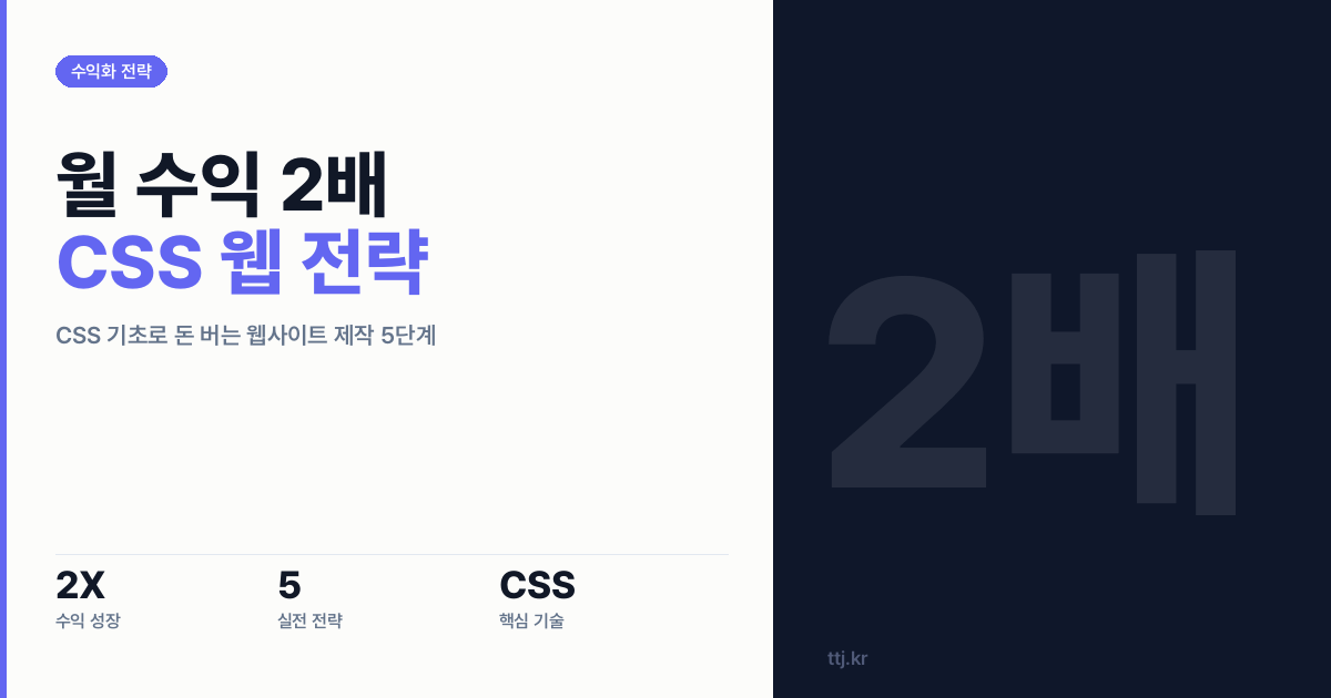 Tailwind 졸업 후 월 수익 2배? CSS 기초로 '돈 버는 웹사이트' 만드는 5단계 실전 전략