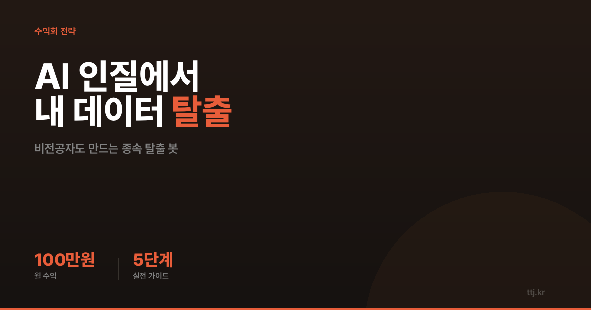 AI가 인질로 잡은 '내 데이터·이미지' 자동 탈출! 비전공자도 만드는 '플랫폼 종속 탈출 봇'으로 월 100만원 버는 5단계 실전 가이드
