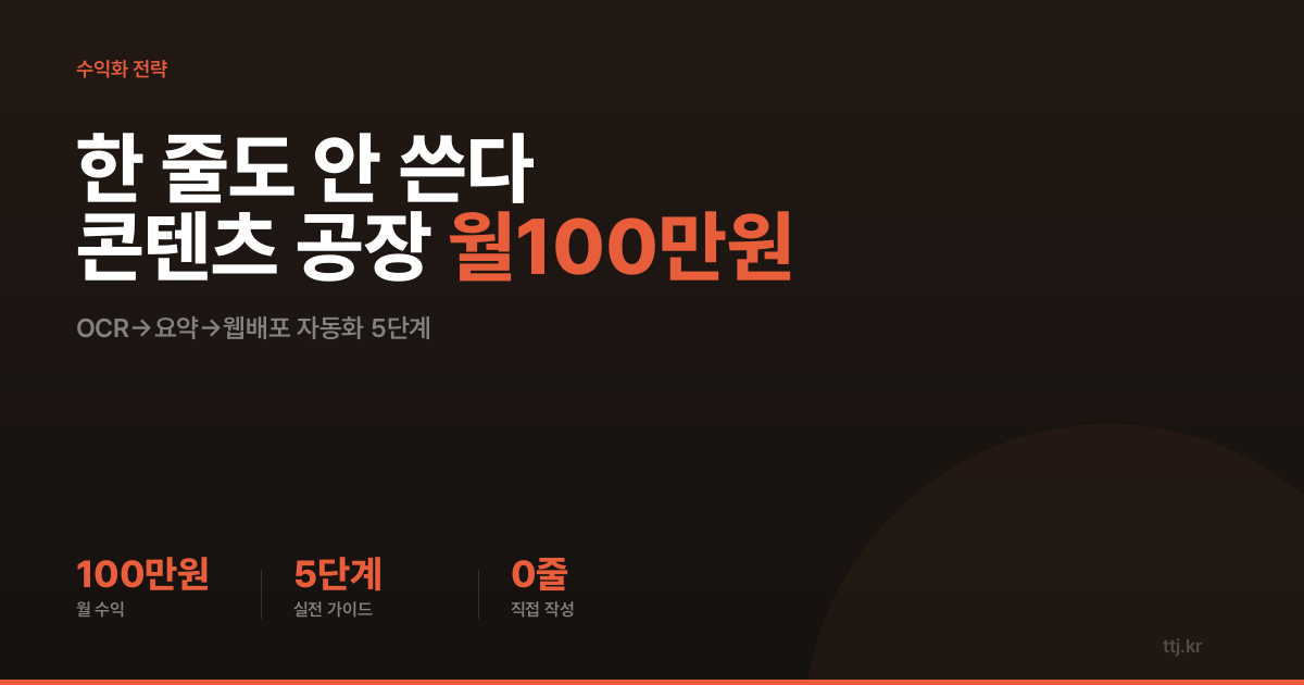 AI 뉴스 한 줄도 직접 안 쓴다! 비전공자도 'OCR→요약→웹 자동배포' 콘텐츠 공장 만들어 월 100만원 버는 5단계 실전 가이드