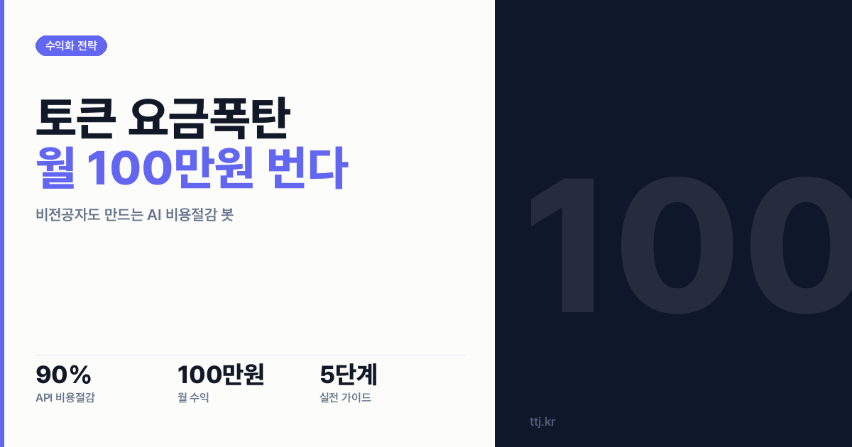 AI가 토해낸 토큰 요금 폭탄 막아라! 비전공자도 'LLM API 비용 자동 절감 봇' 만들어 월 100만원 버는 5단계 실전 가이드