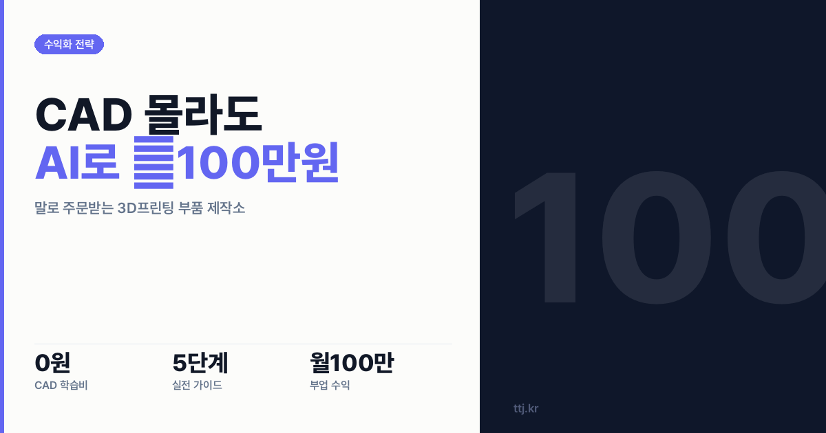 "CAD 못 배워도 됩니다" — 비전공자도 대화형 AI(Nurb 방식)로 '말로 주문받는 맞춤 3D프린팅 부품 제작소' 차려 소상공인·공방·수리기사에게 월 100만원 받는 5단계 실전 가이드