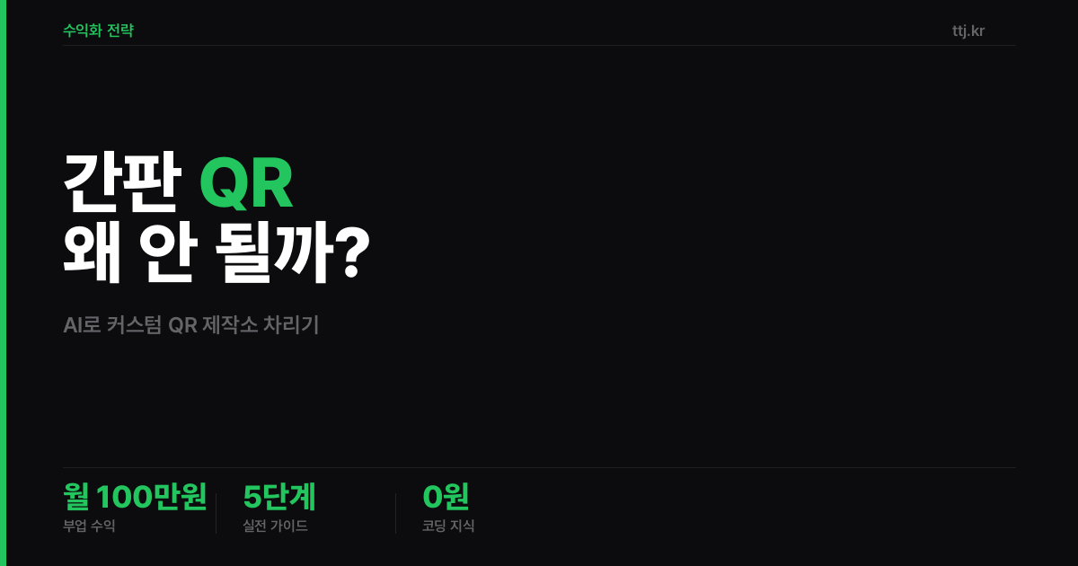 "간판에 붙인 QR, 왜 스캔이 안 될까?" — 비전공자도 AI로 '브랜드 로고 넣은 예쁘고 잘 찍히는 QR코드 제작소' 차려 카페·식당·쇼핑몰·소상공인에게 월 100만원 받는 5단계 실전 가이드