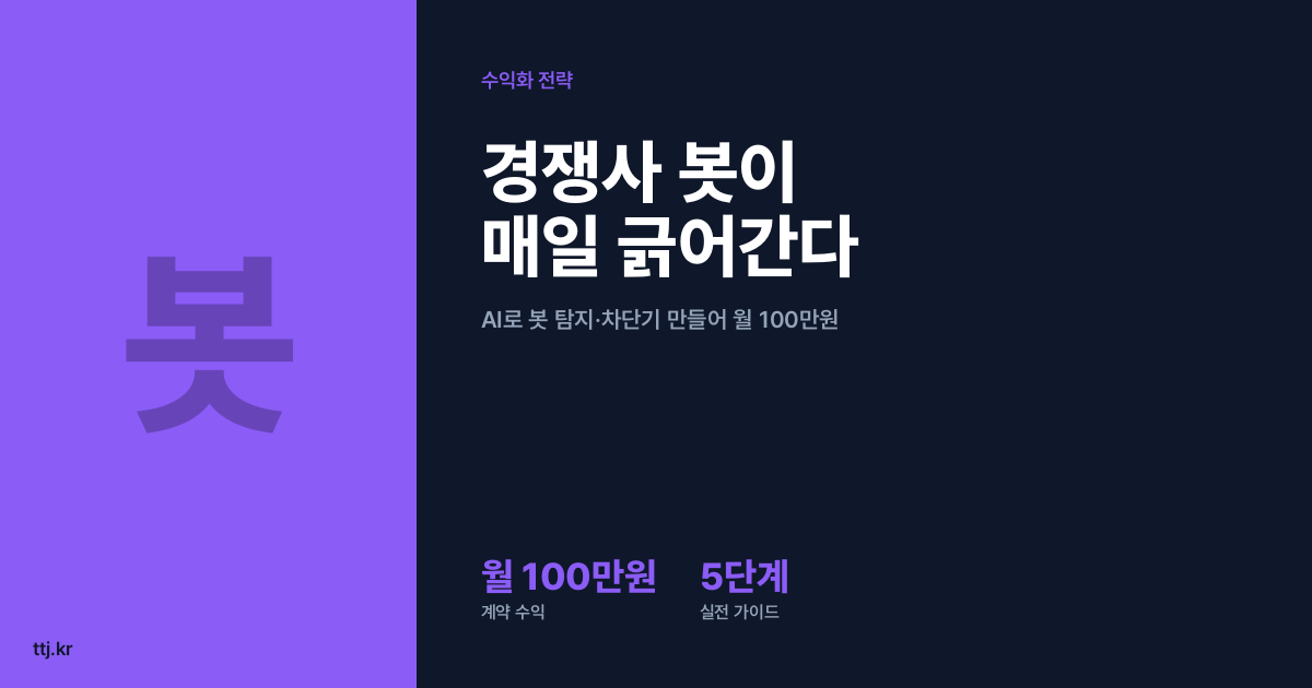 "우리 상품정보, 경쟁사 봇이 매일 긁어간다" — 비전공자도 AI로 '스크롤 습관 분석 스크래퍼 봇 탐지·차단 봇' 만들어 쇼핑몰·부동산·채용사이트에 월 100만원 받는 5단계 실전 가이드