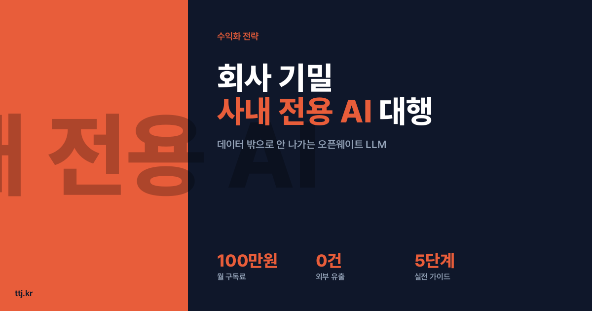 "챗GPT에 회사 기밀 넣기 무섭다면?" — 비전공자도 오픈웨이트 AI(GLM-5.3 방식)로 '데이터 밖으로 안 나가는 사내 전용 AI 구축 대행' 만들어 병원·법률사무소·제조기업에 월 100만원 받는 5단계 실전 가이드