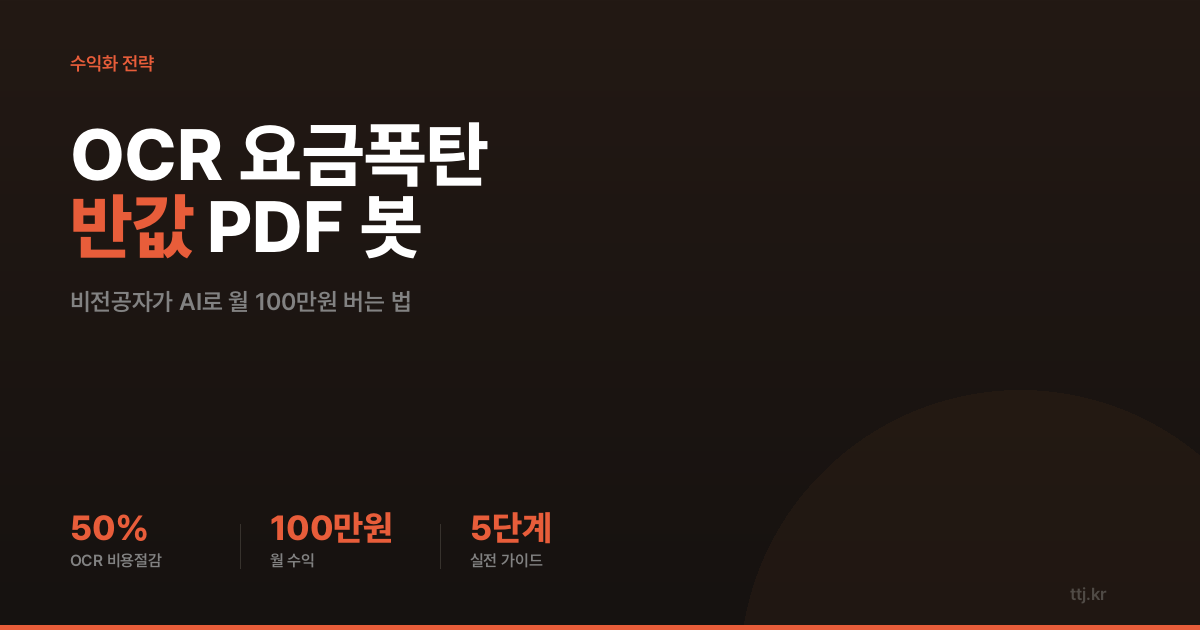 "PDF 100장 OCR 돌리면 요금 폭탄" — 비전공자도 AI로 'OCR 비용 반값 PDF 교통정리 봇' 만들어 세무사·법률사무소·물류회사에 월 100만원 받는 5단계 실전 가이드