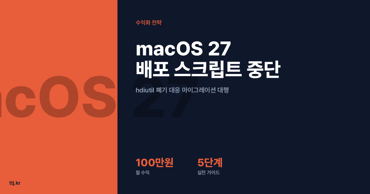 "macOS 27 깔면 배포 스크립트가 멈춥니다" — 비전공자도 AI로 'hdiutil→diskutil 폐기 대응 마이그레이션 진단·수리 대행' 만들어 맥앱 배포사·사내 IT·MSP에 월 100만원 받는 5단계 실전 가이드