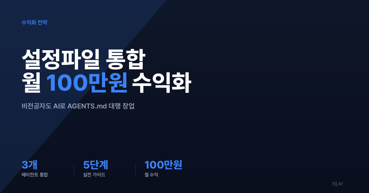 "Cursor 따로, Claude 따로, Codex 따로?" — 비전공자도 AI로 'AGENTS.md 통합 설정 파일 세팅 대행' 만들어 개발팀·외주사·1인 창업가에게 월 100만원 받는 5단계 실전 가이드
