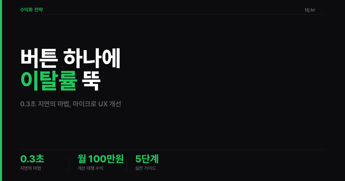 "버튼 하나 올렸을 뿐인데 이탈률이 뚝" — 비전공자도 AI로 '툴팁·마이크로 UX 손보기(0.3초 지연의 마법)' 개선 대행 만들어 쇼핑몰·예약사이트·소상공인 홈페이지에 월 100만원 받는 5단계 실전 가이드