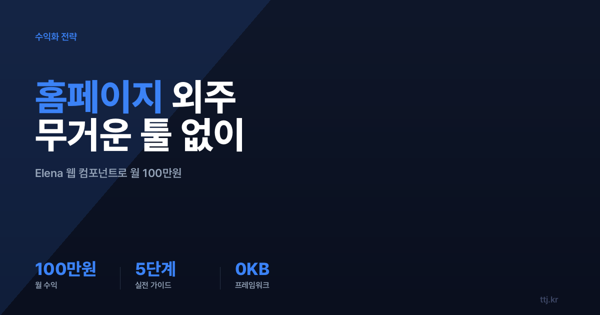 "홈페이지 외주, 이제 무거운 프레임워크 없이" — 비전공자도 Elena로 'HTML·CSS 먼저' 초경량 웹 컴포넌트 UI 키트 만들어 소상공인 홈페이지 납품으로 월 100만원 버는 5단계 실전 가이드