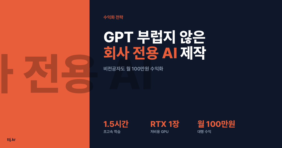 "GPT 부럽지 않다, 우리 회사 일만 잘하는 AI" — 비전공자도 AI로 'RTX 한 장·1.5시간 저비용 학습 업무전용 초소형 AI 모델 제작' 대행 만들어 쇼핑몰·제조사·병원에 월 100만원 받는 5단계 실전 가이드