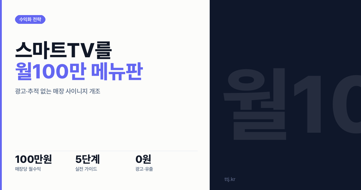 "매장 스마트TV, 광고 뜨고 개인정보까지 샌다면?" — 비전공자도 AI로 '스마트TV를 추적·광고 없는 매장 전용 디지털 메뉴판(사이니지)으로 개조·자동 갱신' 대행 만들어 카페·식당·병원 대기실에 월 100만원 받는 5단계 실전 가이드