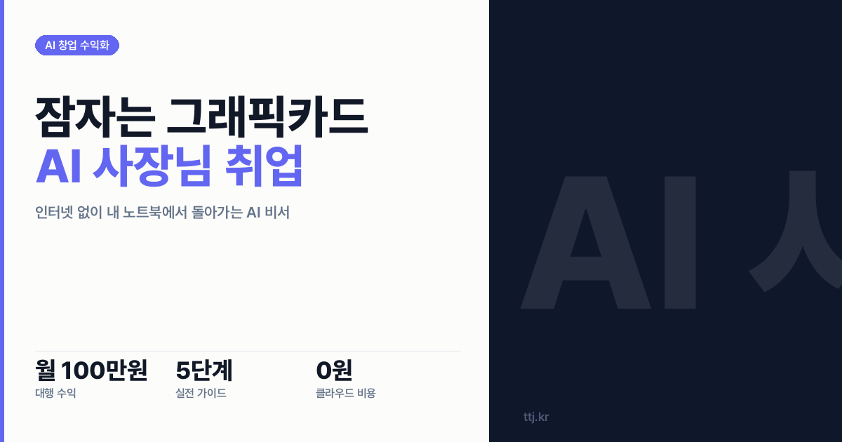 "노트북에 잠자는 그래픽카드, AI 사장님으로 취업시킵니다" — 비전공자도 오픈소스 로컬AI(온디바이스 소형모델)로 '인터넷 없이 내 컴퓨터에서만 돌아가는 사무실 전용 AI 비서 구축' 대행 만들어 세무사·법무사·병원·공방에 월 100만원 받는 5단계 실전 가이드
