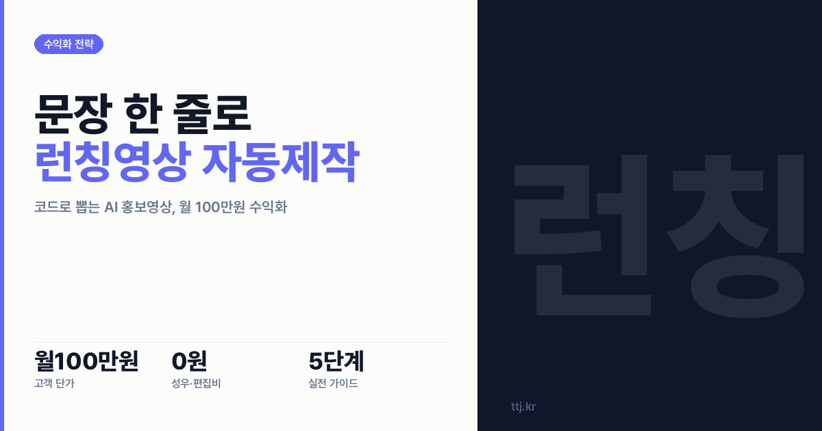 "성우도 편집자도 없이, 문장 한 줄로 '런칭 영상' 뽑아드립니다" — 비전공자도 AI로 '영상 생성모델 없이 코드로 홍보·런칭 영상 MP4 자