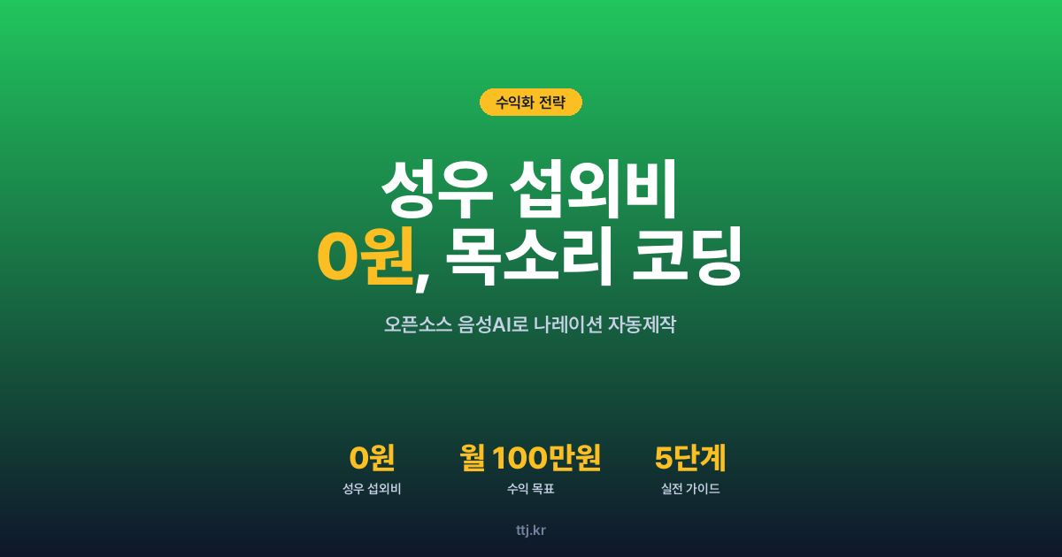 "성우 섭외비 0원, 목소리도 코딩이 됩니다" — 비전공자도 오픈소스 음성AI(나리랩스 Dia식 TTS·ASR)로 '한국어 나레이션·안내멘트·오디오북 자동 제작소' 차려 유튜버·쇼핑몰·병원·학원에 월 100만원 받는 5단계 실전 가이드