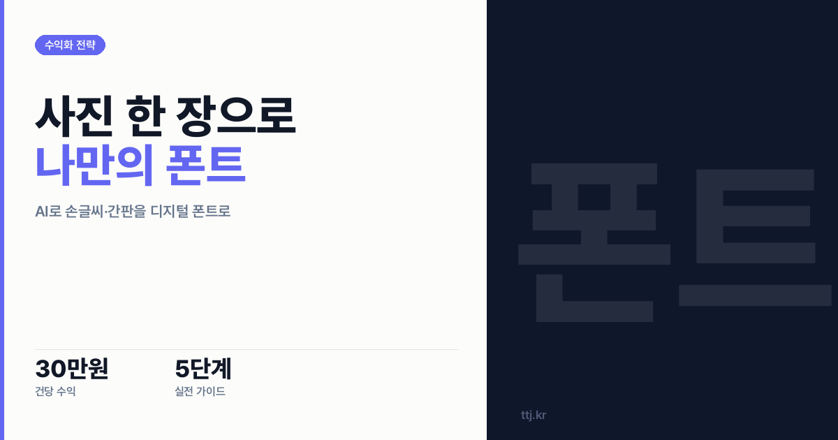 "사진 한 장이면 '세상에 없는 나만의 폰트'가 됩니다" — 비전공자도 AI로 '옛 간판·손글씨·로고를 디지털 폰트로 복원·제작하는 커스텀 폰트 제작소' 차려 소상공인·간판업체·브랜드·가족기념품 고객에게 건당 30만원 받는 5단계 실전 가이드