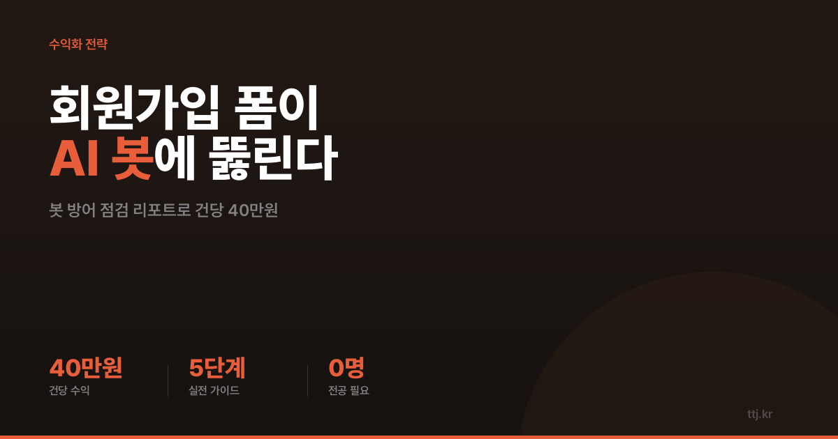 "회원가입 폼이 AI 봇 앞에서 '무장해제' 됩니다 — 비전공자도 AI 브라우징 에이전트로 '우리 사이트 봇 방어력 침투 점검·리포트 제작소' 차려 쇼핑몰·예약사이트·티켓팅·이벤트 응모 업체에 건당 40만원 받는 5단계 실전 가이드"