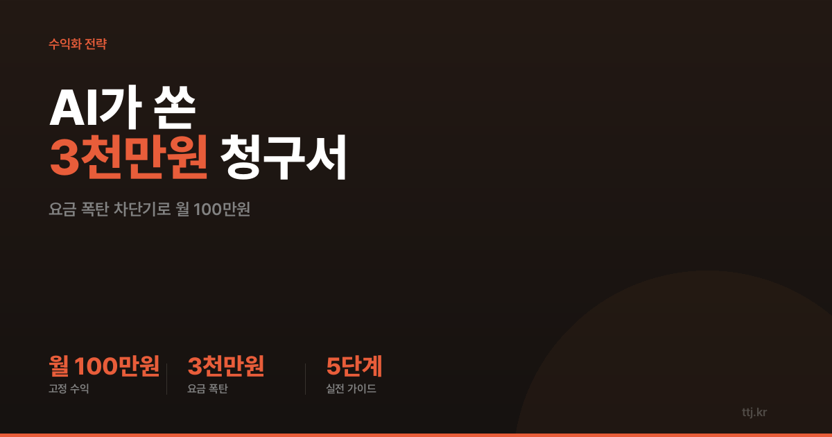 "AI한테 일 시켰더니 하루아침에 '3천만원 청구서'가 날아왔다면?" — 비전공자도 AI로 '클라우드·AI 요금 폭탄 자동 차단기(하드 예산 상한·비상 킬스위치·실시간 알림) 설치 대행소' 차려 쇼핑몰·스타트업·AI 외주사·1인 사장님에게 월 100만원 받는 5단계 실전 가이드