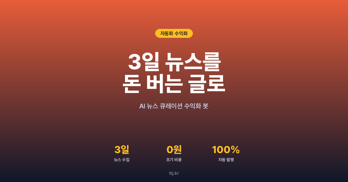 "최근 3일 테크뉴스를 '돈 버는 블로그 글'로 바꾸는 법 — AI 뉴스 큐레이션 수익화 자동화 봇"