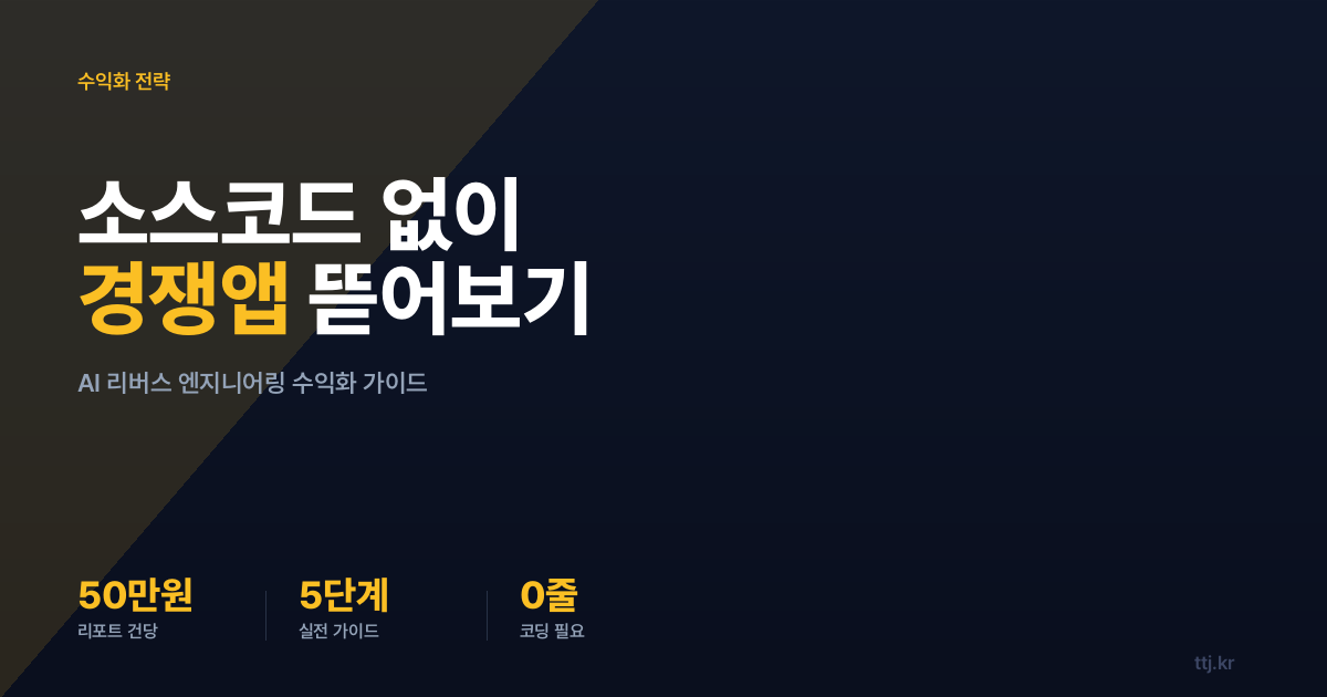"경쟁사 앱, 소스 코드 없이도 '뜯어보기'가 됩니다" — 비전공자도 AI 에이전트(REA식 리버스 엔지니어링)로 '경쟁 앱·웹서비스 기능 분석 리포트 제작소' 차려 쇼핑몰·스타트업·앱개발사·마케팅 대행사에 건당 50만원 받는 5단계 실전 가이드