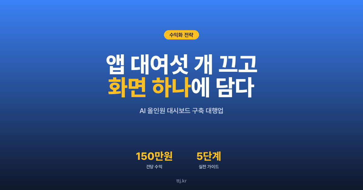 "앱 대여섯 개 끄고, 사장님 머릿속을 '화면 하나'에 담아드립니다" — 비전공자도 AI로 'Edi Life OS식 올인원 셀프호스팅 대시보드(할일·매출·습관·일정·메모를 AI로 연결) 구축 대행소' 차려 1인 창업가·소상공인·프리랜서·전문직에게 건당 150만원 받는 5단계 실전 가이드