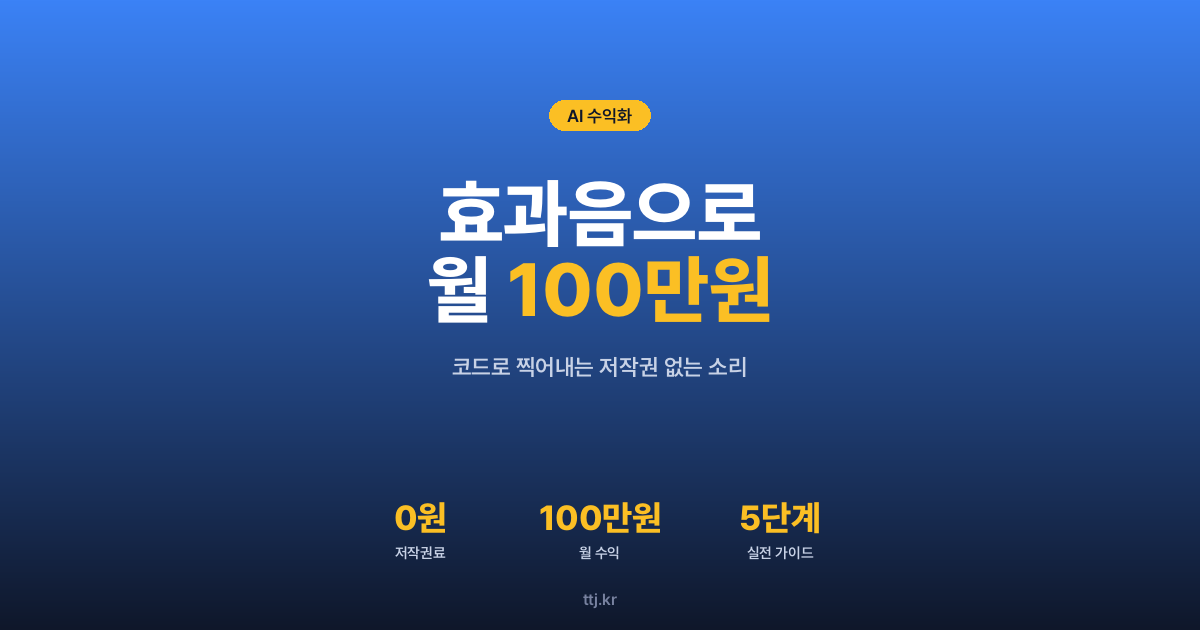 "효과음 하나에 저작권료 꼬박꼬박? 코드로 '무한 변주되는 소리'를 즉석에서 찍어냅니다" — 비전공자도 AI로 '녹음 없는 절차적 사운드(procedural audio) 효과음·배경음 생성 대행소'(덕 폰드식 실시간 합성 방식) 차려 인디게임 개발사·앱 스튜디오·유튜브/쇼츠 크리에이터·전시·키오스크 업체에 월 100만원 받는 5단계 실전 가이드