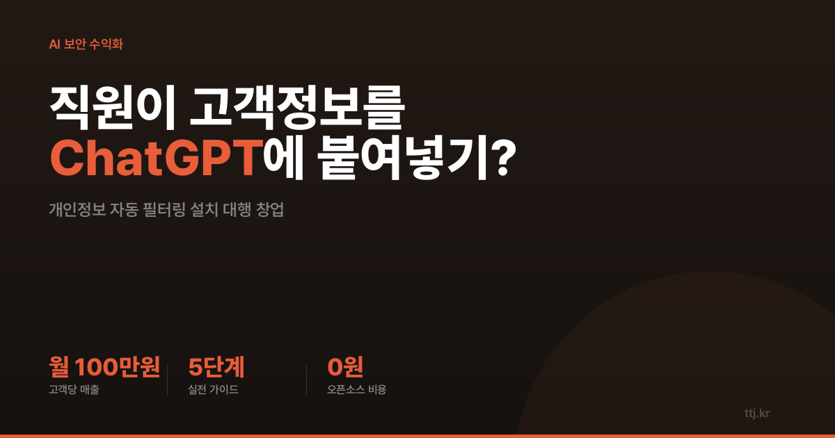"직원이 ChatGPT에 고객 정보 그대로 붙여넣고 있다면?" — 비전공자도 오픈소스 'Rampart'식 브라우저 개인정보 자동 필터링(PII 마스킹) 설치 대행소 차려 병원·법률사무소·세무사·쇼핑몰에 월 100만원 받는 5단계 실전 가이드