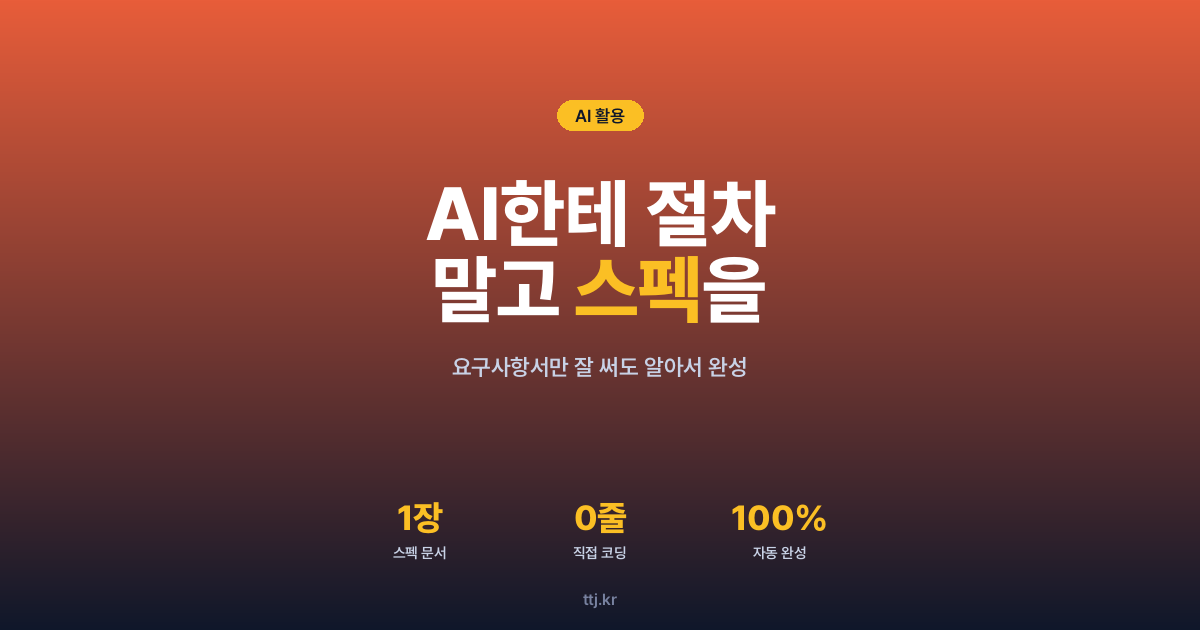 "AI한테 '절차'를 가르치지 마세요, '스펙 한 장'을 던지세요 — 요구사항서만 잘 써도 코딩 에이전트가 알아서 완성합니다"