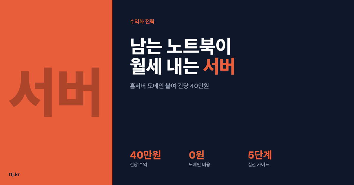 "집에 남는 노트북이 '월세 내는 서버'로 — 비전공자도 FreeDNS·셀프호스팅으로 '소상공인 전용 홈서버(예약·주문·CCTV·파일공유)에 진